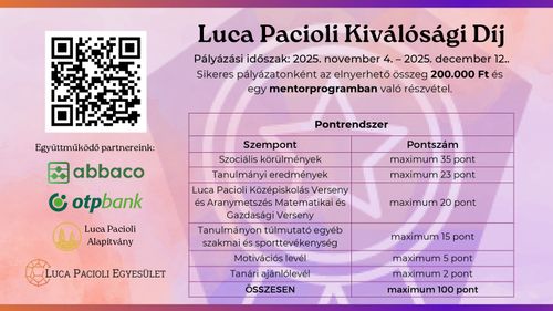 Információk a Luca Pacioli Kiválósági Díjról